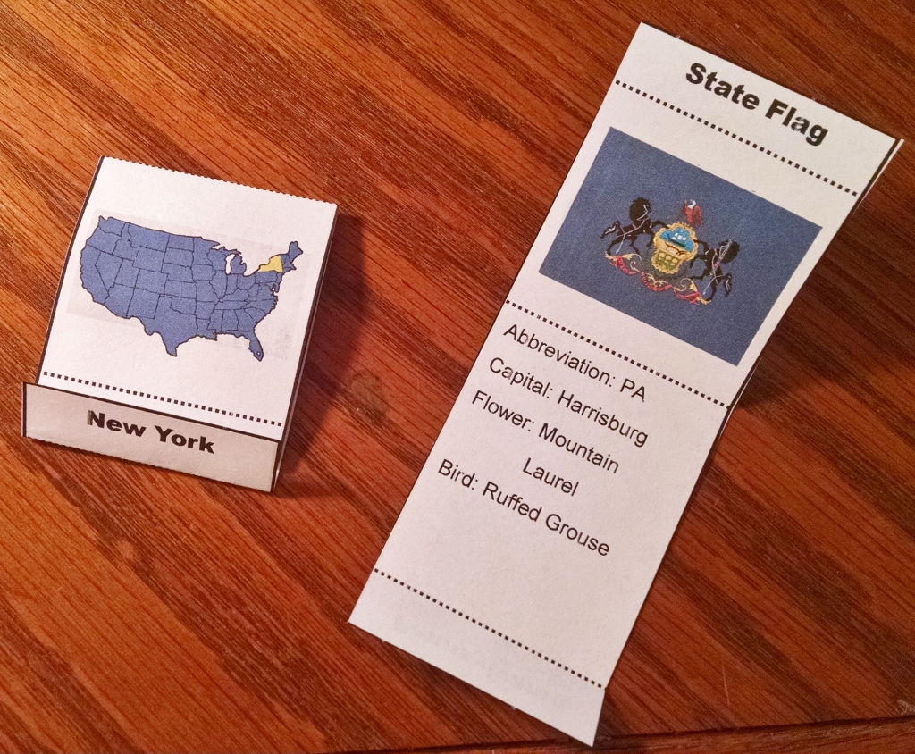 Mid-Atlantic States Lapbook- Part 1