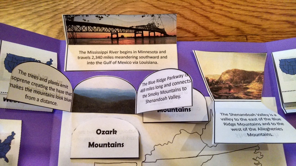 Southeastern States Lapbook Part 2